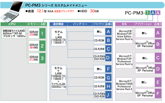 PC-PM3JX^ChVXej[