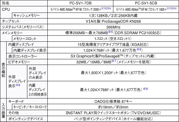 dl\1