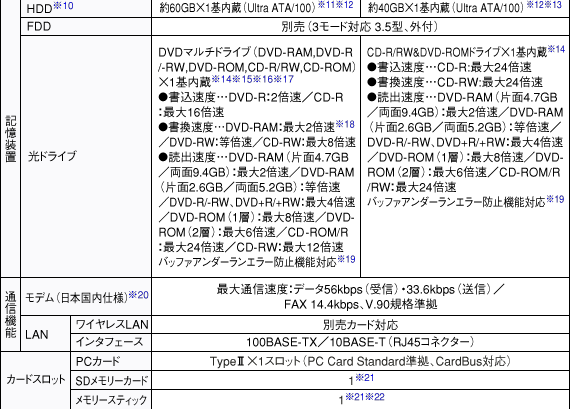 dl\2