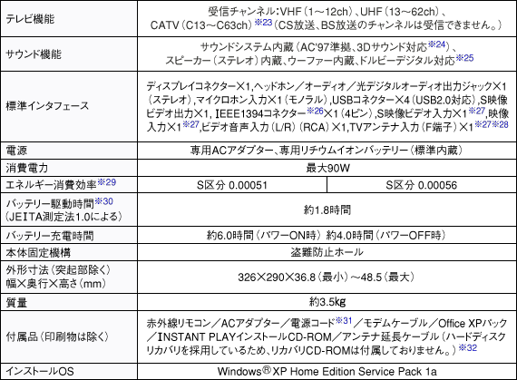 dl\3