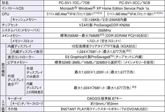 dl\1