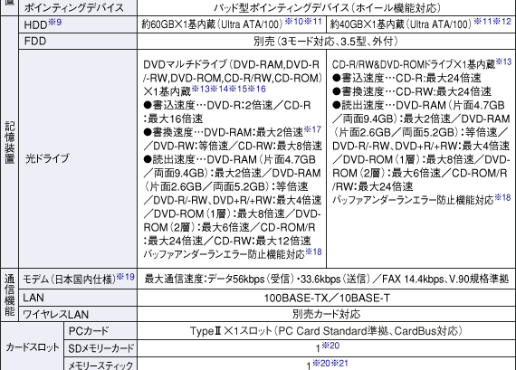 dl\2