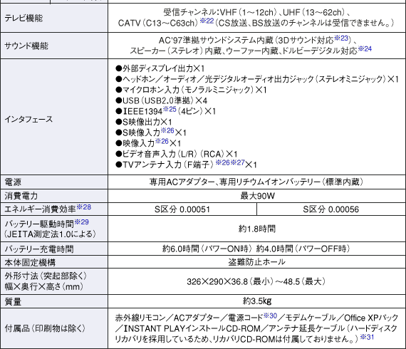 dl\3