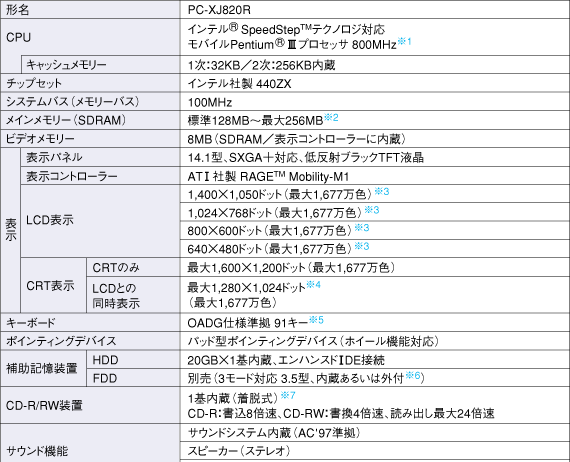 dl\1
