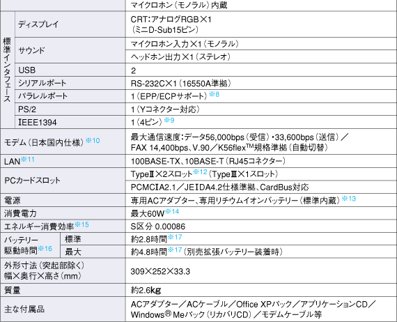 dl\2