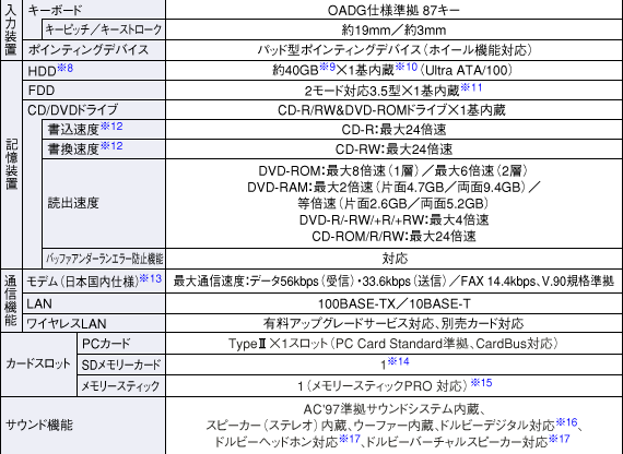 dl\2