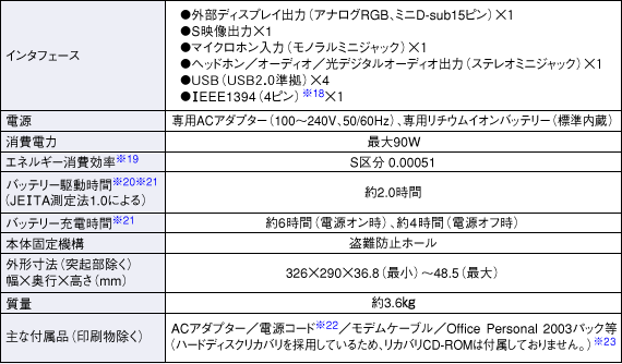 dl\3