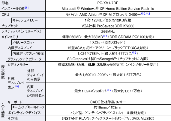 dl\1