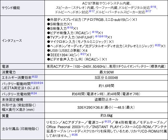 dl\3