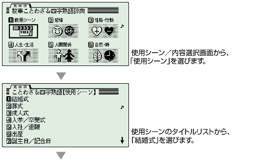 電子辞書 Pw 9000 引きやすい便利な検索