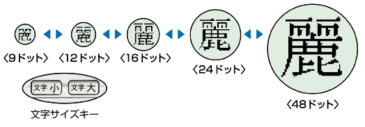 TCYL[