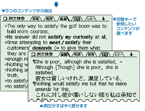 電子辞書 Pw 9700 便利な機能