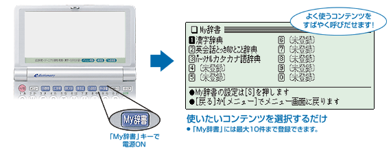 電子辞書 PW-M800【便利な機能】