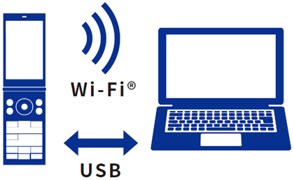 Wi-Fi、USB