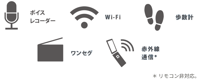 ボイスレコーダー／Wi-Fi／歩数計
