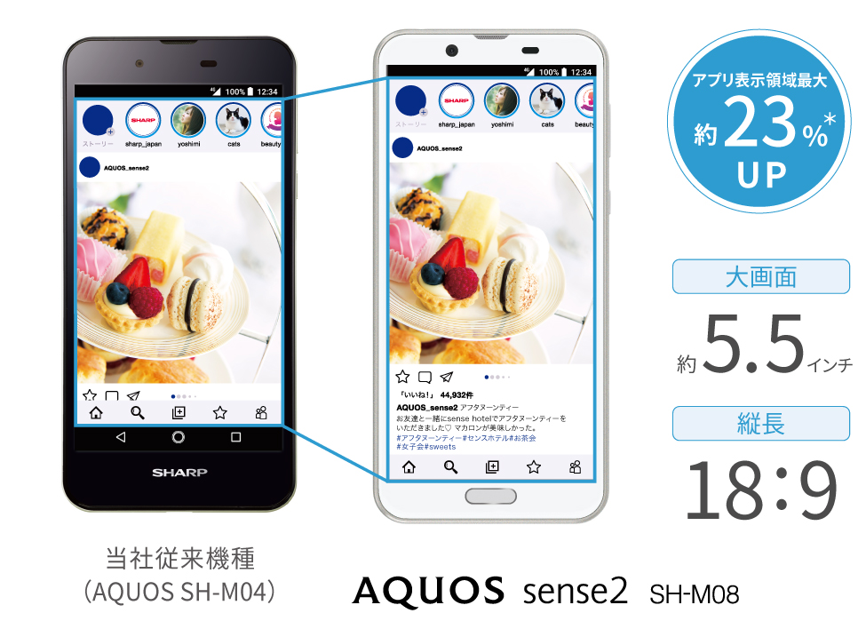 AQUOS sense2 SH-M08 のディスプレイ・画面サイズ｜AQUOS：シャープ