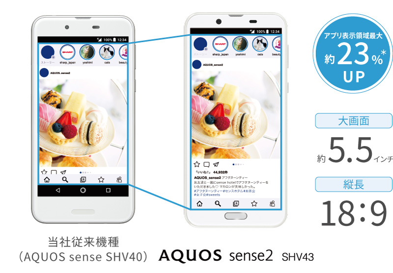 Aquos Sense2 Shv43のディスプレイ 画面サイズ Aquos シャープ