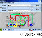 抷ē for Zaurus 