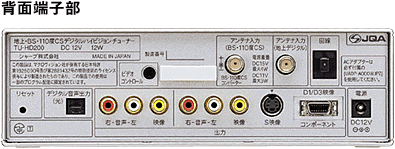 地上・BS・110度CSデジタルハイビジョンチューナーTU-HD200