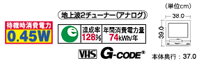 テレビデオ テレビデオ