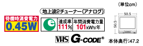 テレビデオ