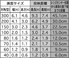 4F3Y[[h