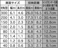 4F3Y[[h