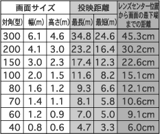 4F3Y[[h