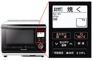 3.5型ホワイトバックライト液晶(でか文字&ナビゲーション表示)