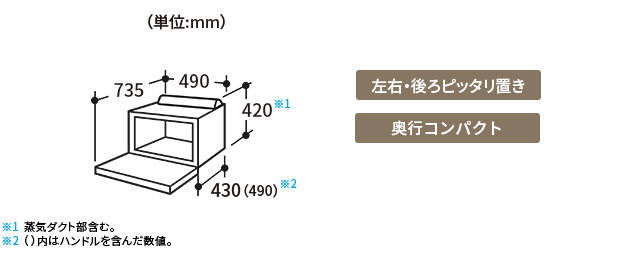 AXSP300寸法図