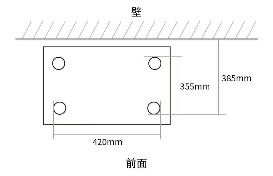 脚間寸法図、壁面から本体前面の脚まで385mm、横の脚間420mm、縦の脚間355mm