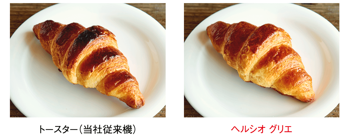 クロワッサン比較図…トースター(当社従来機)/ヘルシオ グリエ