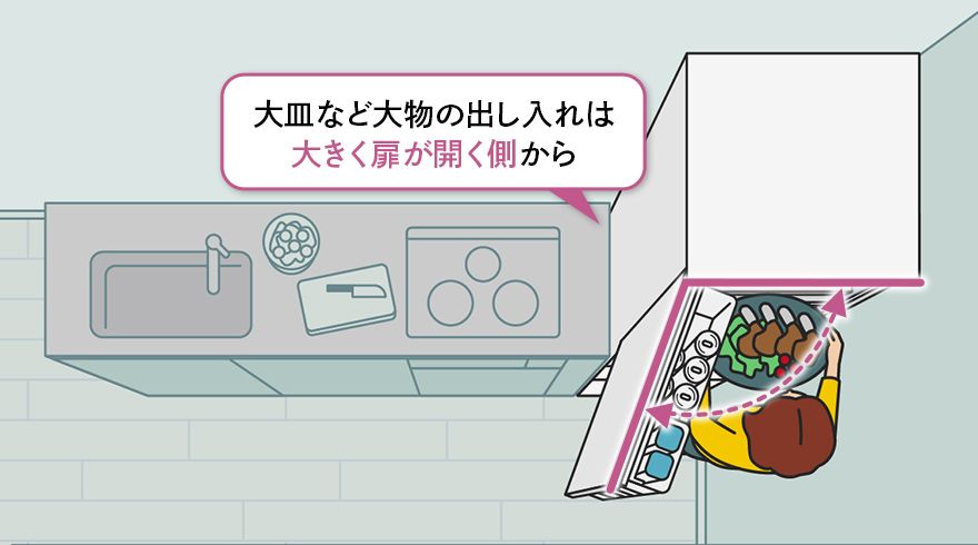 大皿などの大物の出し入れは大きく扉が開く側から