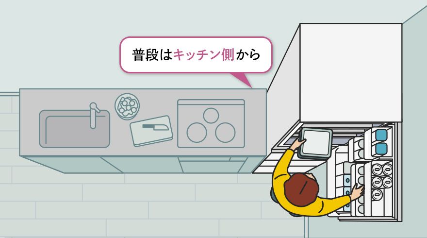 普段はキッチン側から