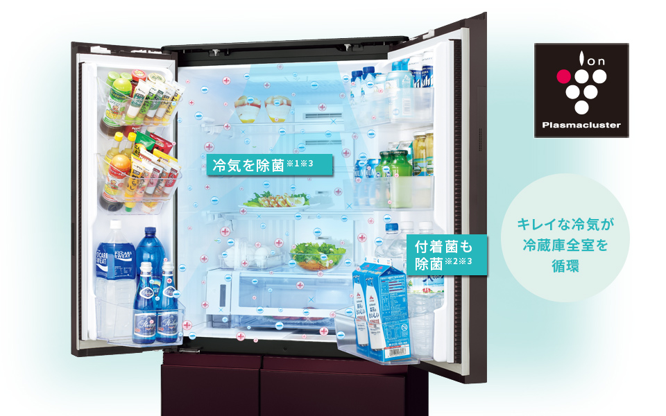 プラズマクラスター冷蔵庫はキレイな冷気が冷蔵庫全室を循環