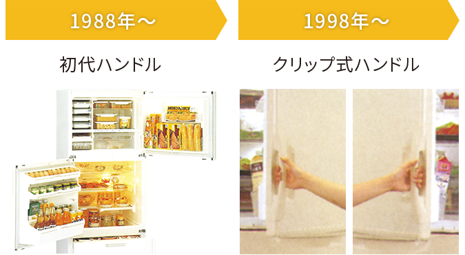 どっちもドアは愛されて31年|ひとつのドアが右にも左にも開く「どっちもドア」は、キッチンまわりの動線と家族みんなの使いやすさを考えたシャープ独自の技術です。