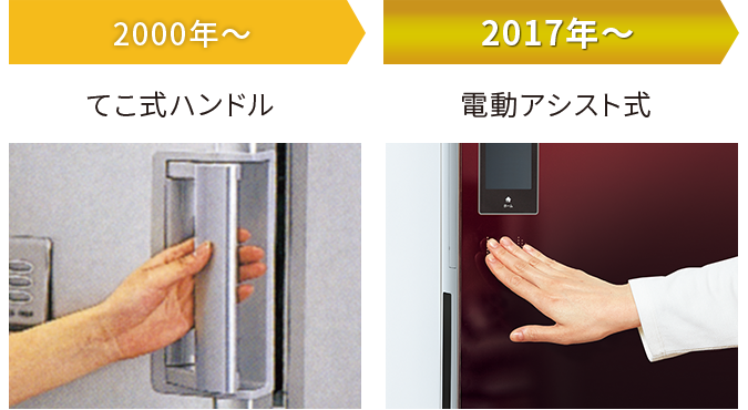 どっちもドアは愛されて31年|ひとつのドアが右にも左にも開く「どっちもドア」は、キッチンまわりの動線と家族みんなの使いやすさを考えたシャープ独自の技術です。