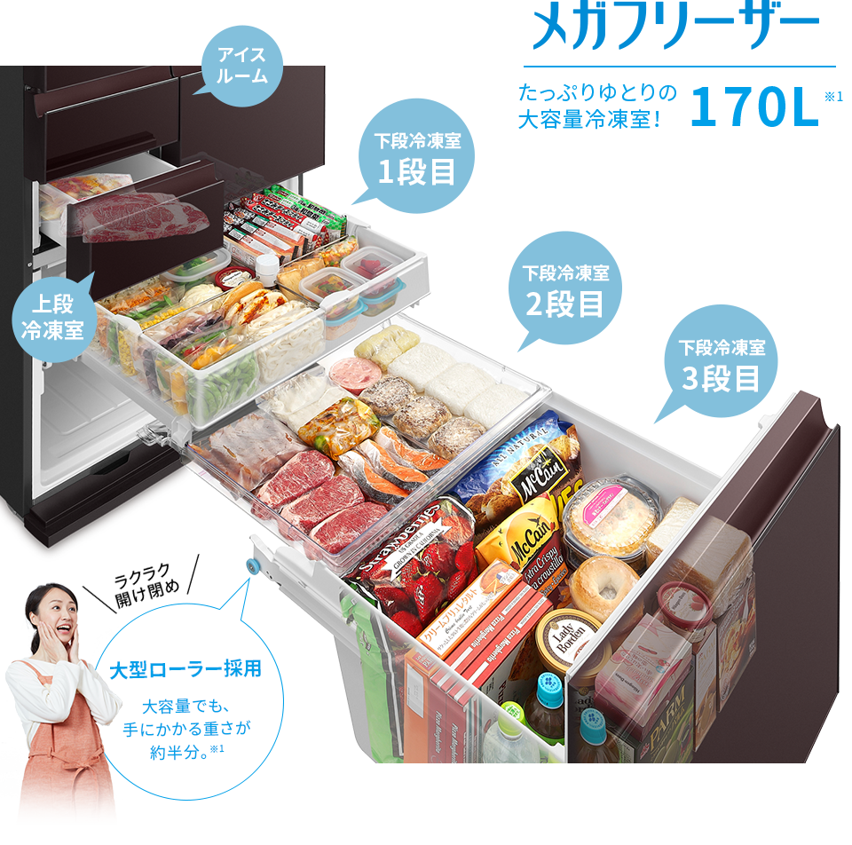 大容量メガフリーザー|たっぷり入るから、まとめ買いも存分に楽しめる