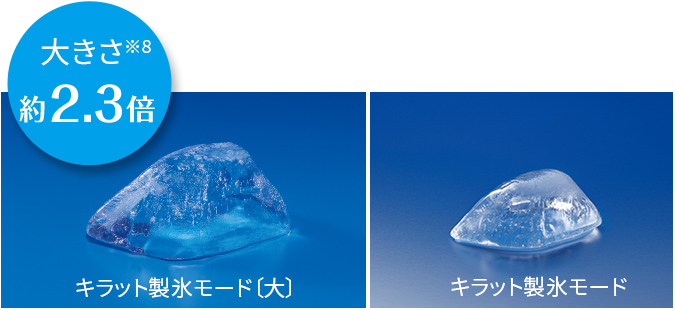 アイスルーム / おうちでロック製氷