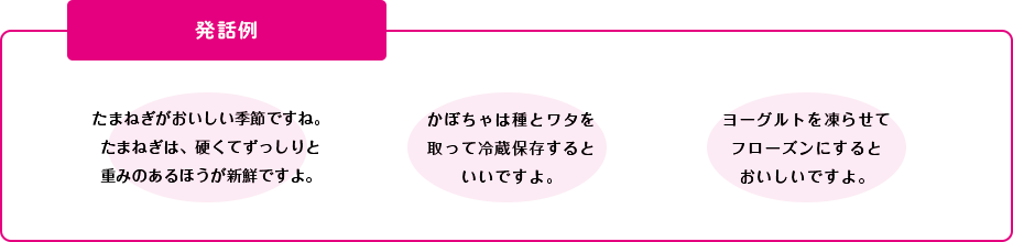 発話例
