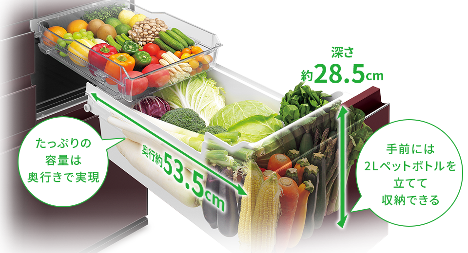 野菜室が真ん中|見た目はコンパクト、実は大容量