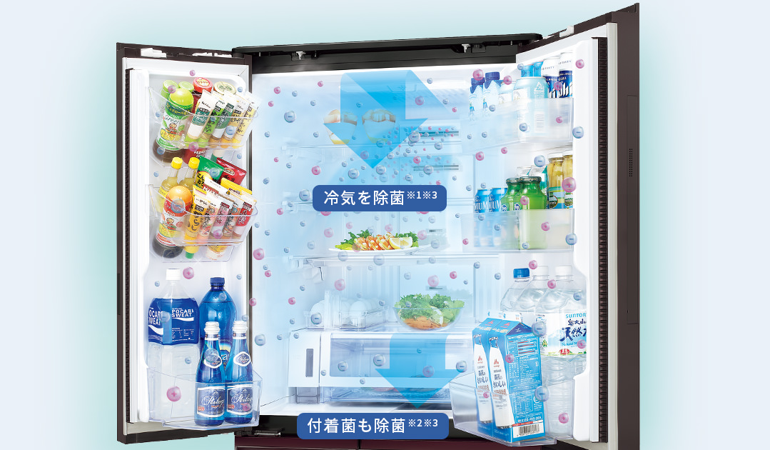 きれいな冷気が冷蔵庫全室を循環