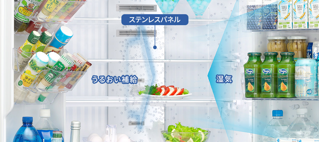 ステンレスパネル