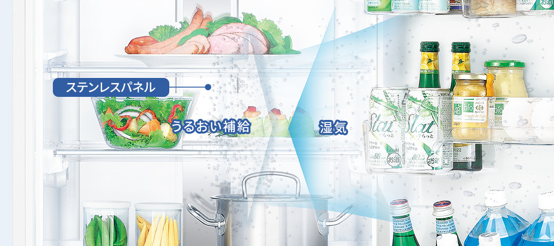 ステンレスパネル