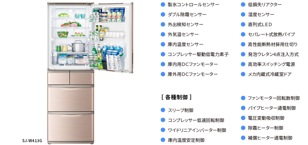 特長 | SJ-W413G | 冷蔵庫:シャープ 特長 | SJ-W413G | 冷蔵庫:シャープ
