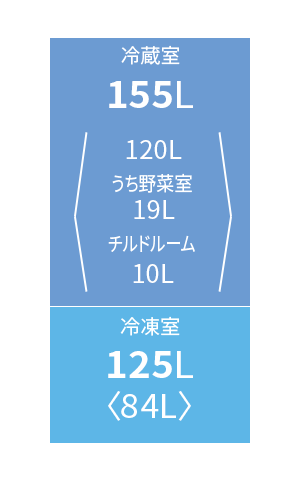 各室定格内容積図