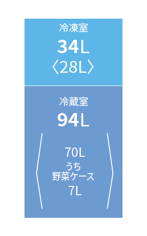 各室定格内容積図