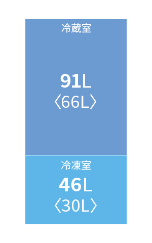 仕様 / 寸法 | SJ-D14F | 冷蔵庫:シャープ 仕様 / 寸法 | SJ-D14F | 冷蔵庫:シャープ