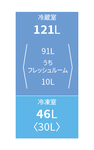仕様 / 寸法 | SJ-D17F | 冷蔵庫:シャープ 仕様 / 寸法 | SJ-D17F | 冷蔵庫:シャープ