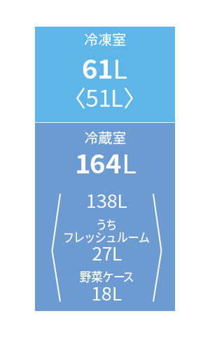 仕様 / 寸法 | SJ-D23F | 冷蔵庫:シャープ 仕様 / 寸法 | SJ-D23F | 冷蔵庫:シャープ